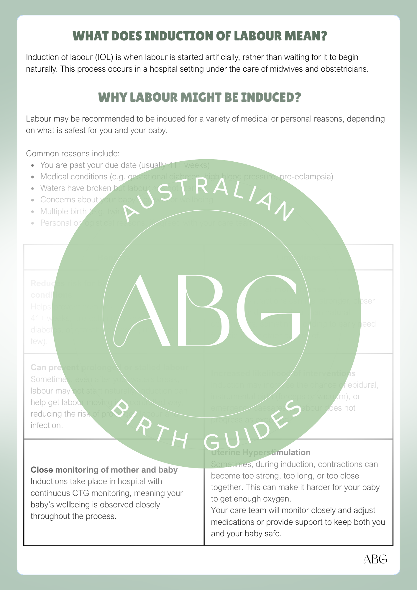 Birth Guide Education